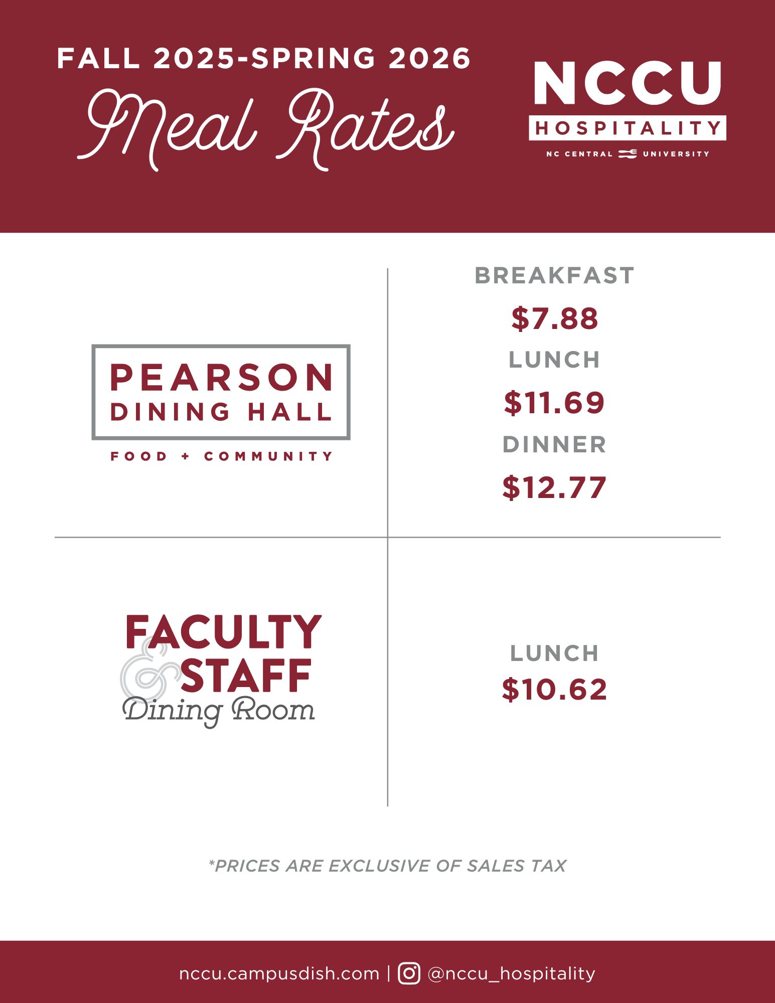 Door Rates