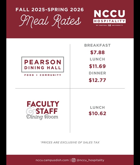 Door Rates